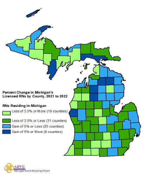 map showing population change by county of MI RNs from 2020 to 2021